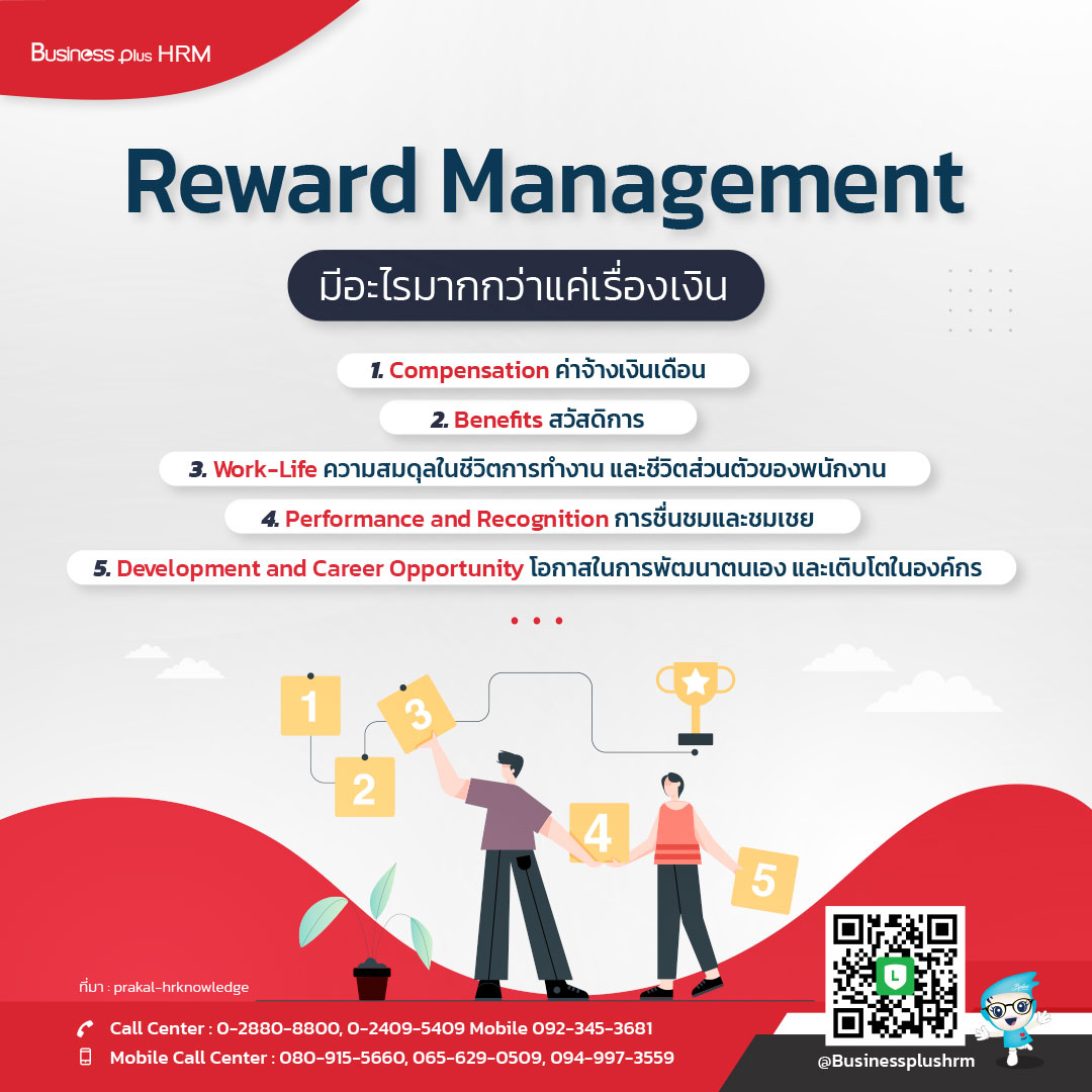 reward-management